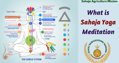 What is Sahaja Yoga Meditation?