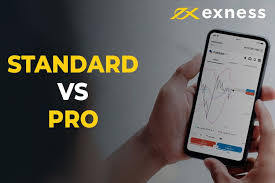 Comprehensive Guide to Exness Trading Strategies and Insights Comprehensive Guide to Exness Trading Strategies and Insights